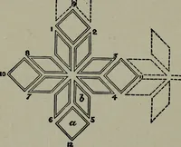 An illustration from Builder's architectural drawing self-taught : containing descriptions of drawing instruments and accessories, with rules for using them, and hints as to their care and management ... (1903)