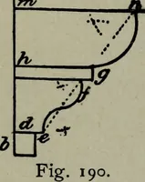 Picture 144 of 280 from Builder's architectural drawing self-taught : containing descriptions of drawing instruments and accessories, with rules for using them, and hints as to their care and management ... (1903), leaf 215