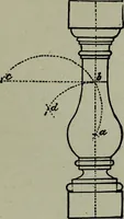 An illustration from Builder's architectural drawing self-taught : containing descriptions of drawing instruments and accessories, with rules for using them, and hints as to their care and management ... (1903)