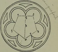 Picture 168 of 280 from Builder's architectural drawing self-taught : containing descriptions of drawing instruments and accessories, with rules for using them, and hints as to their care and management ... (1903), leaf 240