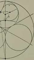 An illustration from Builder's architectural drawing self-taught : containing descriptions of drawing instruments and accessories, with rules for using them, and hints as to their care and management ... (1903)