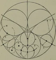 Picture 171 of 280 from Builder's architectural drawing self-taught : containing descriptions of drawing instruments and accessories, with rules for using them, and hints as to their care and management ... (1903), leaf 243