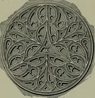 An illustration from Builder's architectural drawing self-taught : containing descriptions of drawing instruments and accessories, with rules for using them, and hints as to their care and management ... (1903)