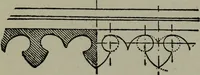 An illustration from Builder's architectural drawing self-taught : containing descriptions of drawing instruments and accessories, with rules for using them, and hints as to their care and management ... (1903)