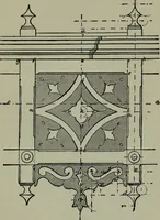 An illustration from Builder's architectural drawing self-taught : containing descriptions of drawing instruments and accessories, with rules for using them, and hints as to their care and management ... (1903)