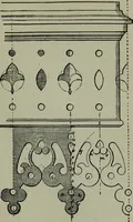 An illustration from Builder's architectural drawing self-taught : containing descriptions of drawing instruments and accessories, with rules for using them, and hints as to their care and management ... (1903)