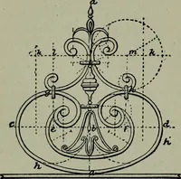 An illustration from Builder's architectural drawing self-taught : containing descriptions of drawing instruments and accessories, with rules for using them, and hints as to their care and management ... (1903)