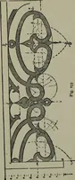 An illustration from Builder's architectural drawing self-taught : containing descriptions of drawing instruments and accessories, with rules for using them, and hints as to their care and management ... (1903)