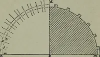 An illustration from Builder's architectural drawing self-taught : containing descriptions of drawing instruments and accessories, with rules for using them, and hints as to their care and management ... (1903)