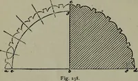 An illustration from Builder's architectural drawing self-taught : containing descriptions of drawing instruments and accessories, with rules for using them, and hints as to their care and management ... (1903)