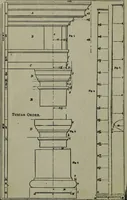 Picture 189 of 280 from Builder's architectural drawing self-taught : containing descriptions of drawing instruments and accessories, with rules for using them, and hints as to their care and management ... (1903), leaf 279