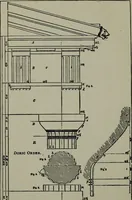Picture 190 of 280 from Builder's architectural drawing self-taught : containing descriptions of drawing instruments and accessories, with rules for using them, and hints as to their care and management ... (1903), leaf 281