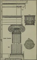 Picture 192 of 280 from Builder's architectural drawing self-taught : containing descriptions of drawing instruments and accessories, with rules for using them, and hints as to their care and management ... (1903), leaf 290