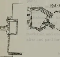 Picture 195 of 280 from Builder's architectural drawing self-taught : containing descriptions of drawing instruments and accessories, with rules for using them, and hints as to their care and management ... (1903), leaf 298