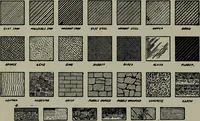 Picture 199 of 280 from Builder's architectural drawing self-taught : containing descriptions of drawing instruments and accessories, with rules for using them, and hints as to their care and management ... (1903), leaf 323