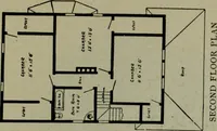 Picture 262 of 280 from Builder's architectural drawing self-taught : containing descriptions of drawing instruments and accessories, with rules for using them, and hints as to their care and management ... (1903), leaf 376