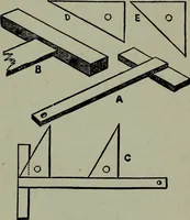An illustration from Builder's architectural drawing self-taught : containing descriptions of drawing instruments and accessories, with rules for using them, and hints as to their care and management ... (1903)