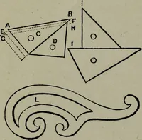Picture 9 of 280 from Builder's architectural drawing self-taught : containing descriptions of drawing instruments and accessories, with rules for using them, and hints as to their care and management ... (1903), leaf 40