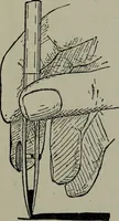An illustration from Builder's architectural drawing self-taught : containing descriptions of drawing instruments and accessories, with rules for using them, and hints as to their care and management ... (1903)
