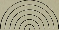 An illustration from Builder's architectural drawing self-taught : containing descriptions of drawing instruments and accessories, with rules for using them, and hints as to their care and management ... (1903)