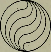 An illustration from Builder's architectural drawing self-taught : containing descriptions of drawing instruments and accessories, with rules for using them, and hints as to their care and management ... (1903)