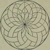An illustration from Builder's architectural drawing self-taught : containing descriptions of drawing instruments and accessories, with rules for using them, and hints as to their care and management ... (1903)