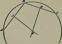 Picture 36 of 280 from Builder's architectural drawing self-taught : containing descriptions of drawing instruments and accessories, with rules for using them, and hints as to their care and management ... (1903), leaf 82