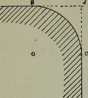 Picture 38 of 280 from Builder's architectural drawing self-taught : containing descriptions of drawing instruments and accessories, with rules for using them, and hints as to their care and management ... (1903), leaf 83