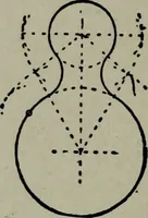 Picture 41 of 280 from Builder's architectural drawing self-taught : containing descriptions of drawing instruments and accessories, with rules for using them, and hints as to their care and management ... (1903), leaf 89