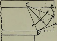 Picture 46 of 280 from Builder's architectural drawing self-taught : containing descriptions of drawing instruments and accessories, with rules for using them, and hints as to their care and management ... (1903), leaf 94