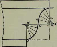 Picture 52 of 280 from Builder's architectural drawing self-taught : containing descriptions of drawing instruments and accessories, with rules for using them, and hints as to their care and management ... (1903), leaf 98