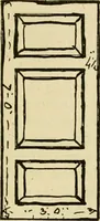 An illustration from Builders' architectural drawing self-taught : containing descriptions of drawing instruments and accessories, with rules for using them, and hints as to their care and management ... (1917)