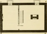 An illustration from Builders' architectural drawing self-taught : containing descriptions of drawing instruments and accessories, with rules for using them, and hints as to their care and management ... (1917)