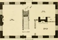 An illustration from Builders' architectural drawing self-taught : containing descriptions of drawing instruments and accessories, with rules for using them, and hints as to their care and management ... (1917)