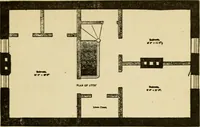 An illustration from Builders' architectural drawing self-taught : containing descriptions of drawing instruments and accessories, with rules for using them, and hints as to their care and management ... (1917)