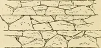 An illustration from Builders' architectural drawing self-taught : containing descriptions of drawing instruments and accessories, with rules for using them, and hints as to their care and management ... (1917)