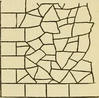 An illustration from Builders' architectural drawing self-taught : containing descriptions of drawing instruments and accessories, with rules for using them, and hints as to their care and management ... (1917)