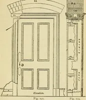 An illustration from Builders' architectural drawing self-taught : containing descriptions of drawing instruments and accessories, with rules for using them, and hints as to their care and management ... (1917)