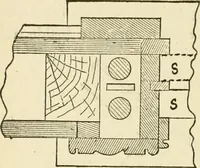 An illustration from Builders' architectural drawing self-taught : containing descriptions of drawing instruments and accessories, with rules for using them, and hints as to their care and management ... (1917)