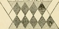 An illustration from Builders' architectural drawing self-taught : containing descriptions of drawing instruments and accessories, with rules for using them, and hints as to their care and management ... (1917)
