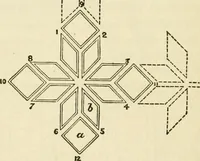 An illustration from Builders' architectural drawing self-taught : containing descriptions of drawing instruments and accessories, with rules for using them, and hints as to their care and management ... (1917)