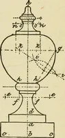 An illustration from Builders' architectural drawing self-taught : containing descriptions of drawing instruments and accessories, with rules for using them, and hints as to their care and management ... (1917)