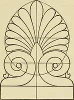 An illustration from Builders' architectural drawing self-taught : containing descriptions of drawing instruments and accessories, with rules for using them, and hints as to their care and management ... (1917)