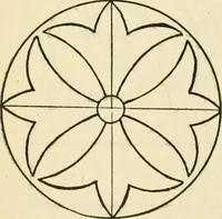 An illustration from Builders' architectural drawing self-taught : containing descriptions of drawing instruments and accessories, with rules for using them, and hints as to their care and management ... (1917)