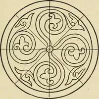 An illustration from Builders' architectural drawing self-taught : containing descriptions of drawing instruments and accessories, with rules for using them, and hints as to their care and management ... (1917)