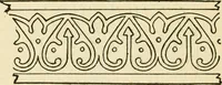 An illustration from Builders' architectural drawing self-taught : containing descriptions of drawing instruments and accessories, with rules for using them, and hints as to their care and management ... (1917)