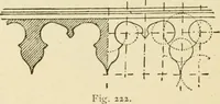 An illustration from Builders' architectural drawing self-taught : containing descriptions of drawing instruments and accessories, with rules for using them, and hints as to their care and management ... (1917)