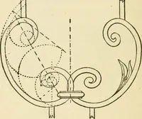 An illustration from Builders' architectural drawing self-taught : containing descriptions of drawing instruments and accessories, with rules for using them, and hints as to their care and management ... (1917)