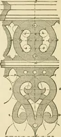 An illustration from Builders' architectural drawing self-taught : containing descriptions of drawing instruments and accessories, with rules for using them, and hints as to their care and management ... (1917)
