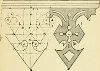 An illustration from Builders' architectural drawing self-taught : containing descriptions of drawing instruments and accessories, with rules for using them, and hints as to their care and management ... (1917)